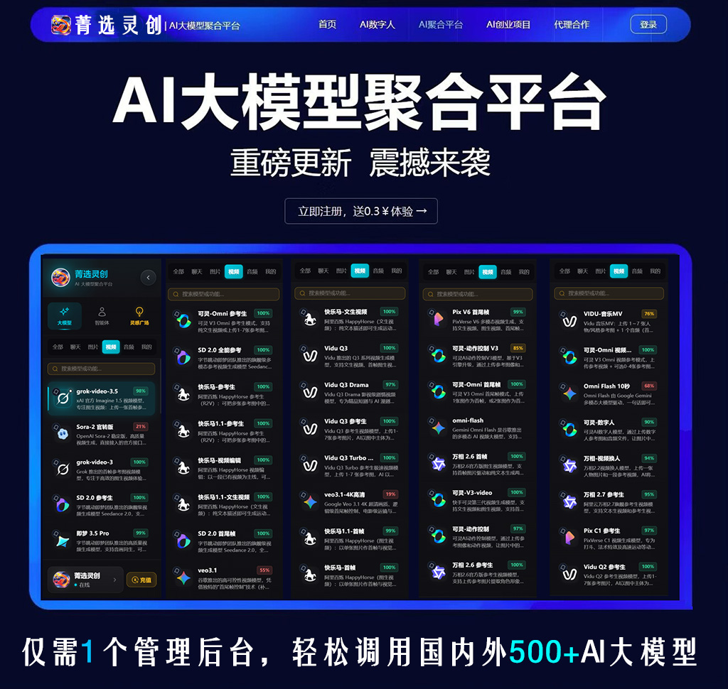 企业智能办公与多模态创作